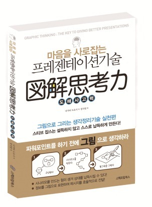 마음을 사로잡는 프레젠테이션기술-도해사고력
