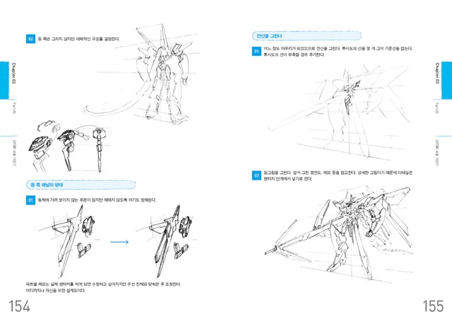 크기변환2154-155