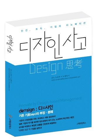 인간, 조직, 기업의 이노베이션 –  디자인 사고