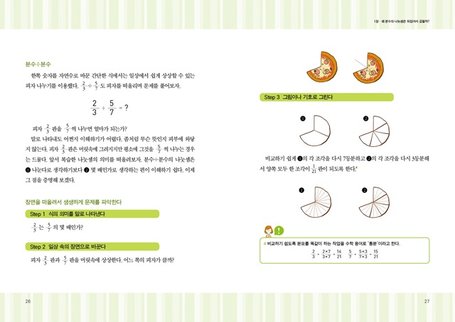 수학선생님도 몰래 보는 분수 나눗셈
