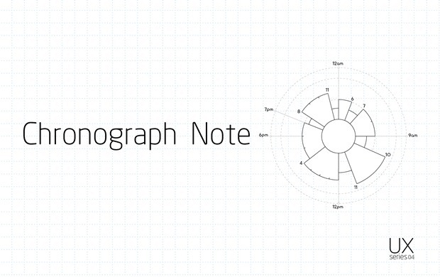 시간을 왜곡하는 크로노그래프 노트 시리즈 A