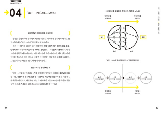 014-015 업무기술본문