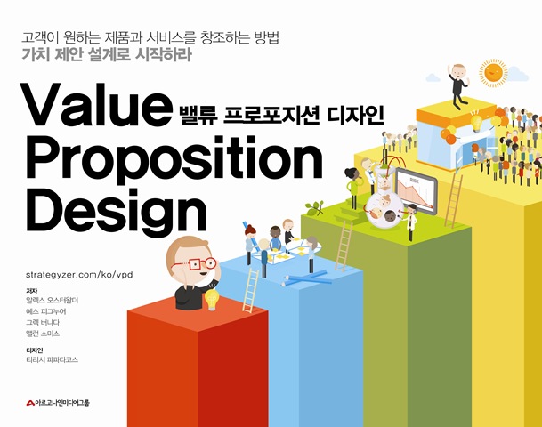 밸류 프로포지션 디자인:가치 제안 설계로 시작하라