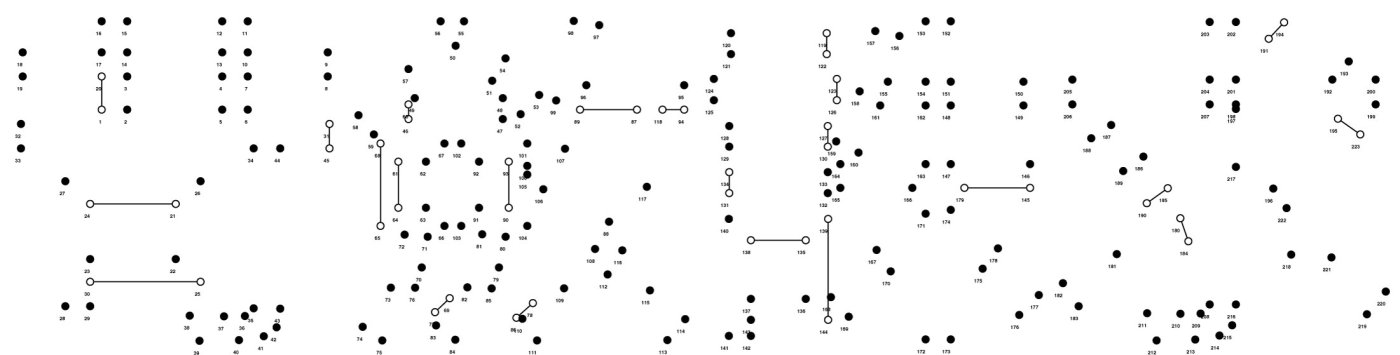 봄봄스쿨 집중력, 도형 번호 선잇기 게임