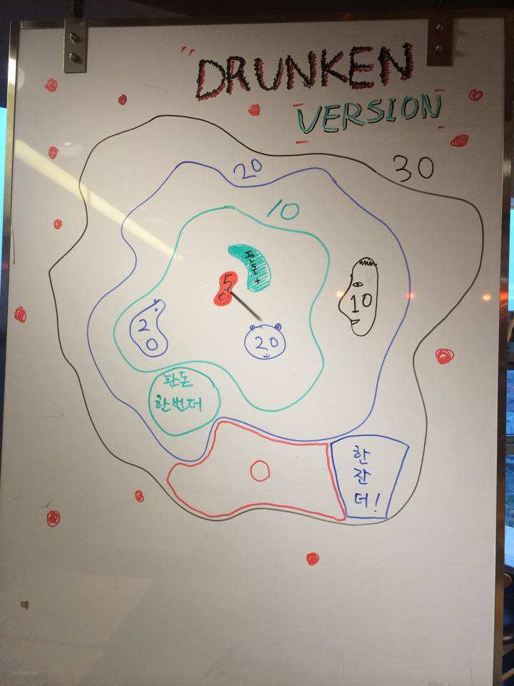 술꾼을 위한 놀이기능 탑재