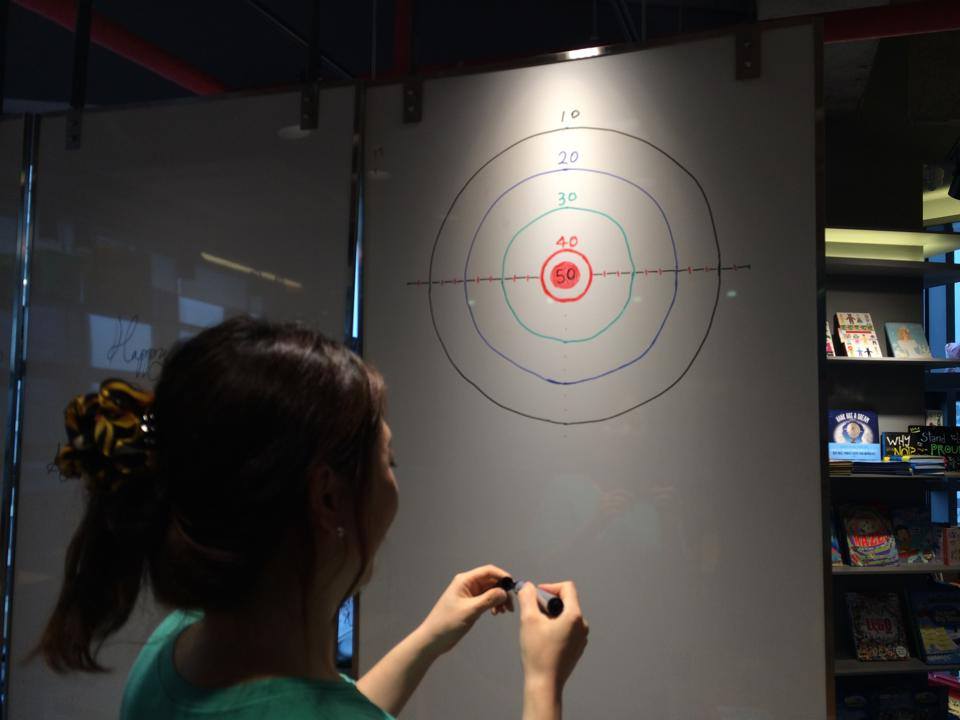 내일 파티에 저희 가게만의 자석 다트게임 돈놓고 돈먹기!