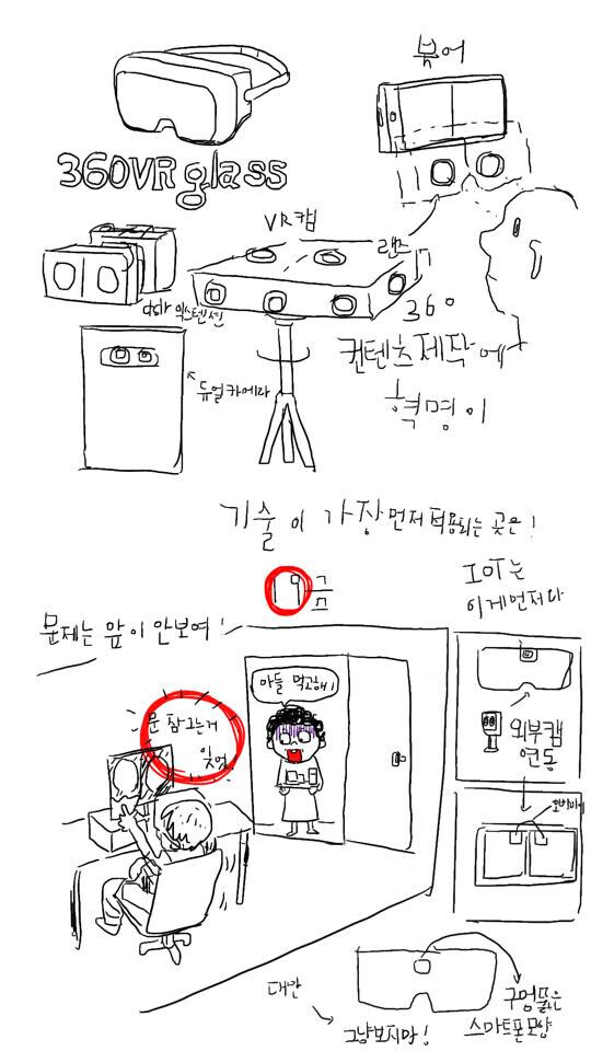 7년 전에 그린 vr이 안되는 이유