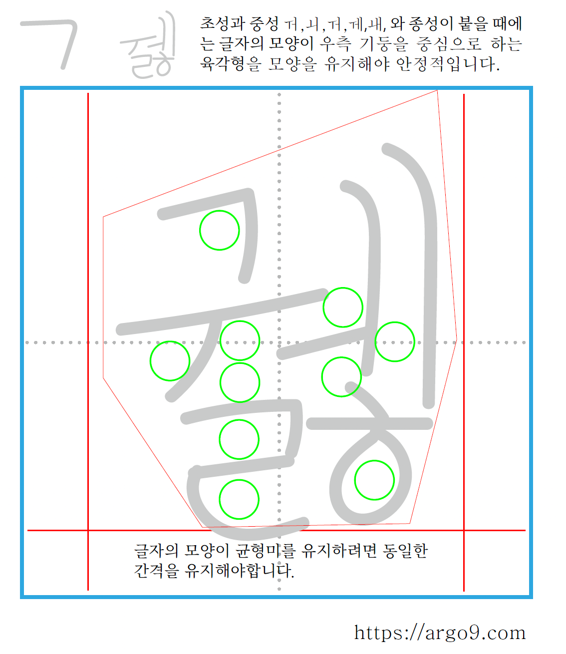 악필교정하는 교정폰트 제작가이드