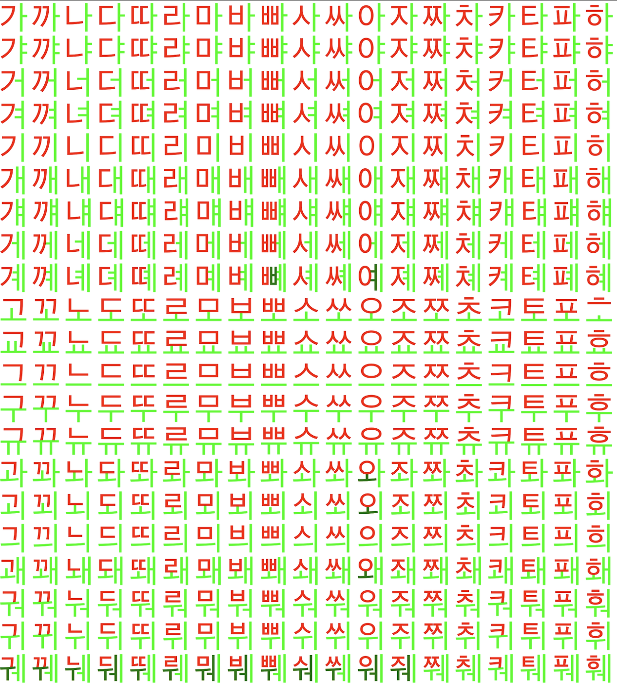 폰트계의 다이소가 되어보자 2