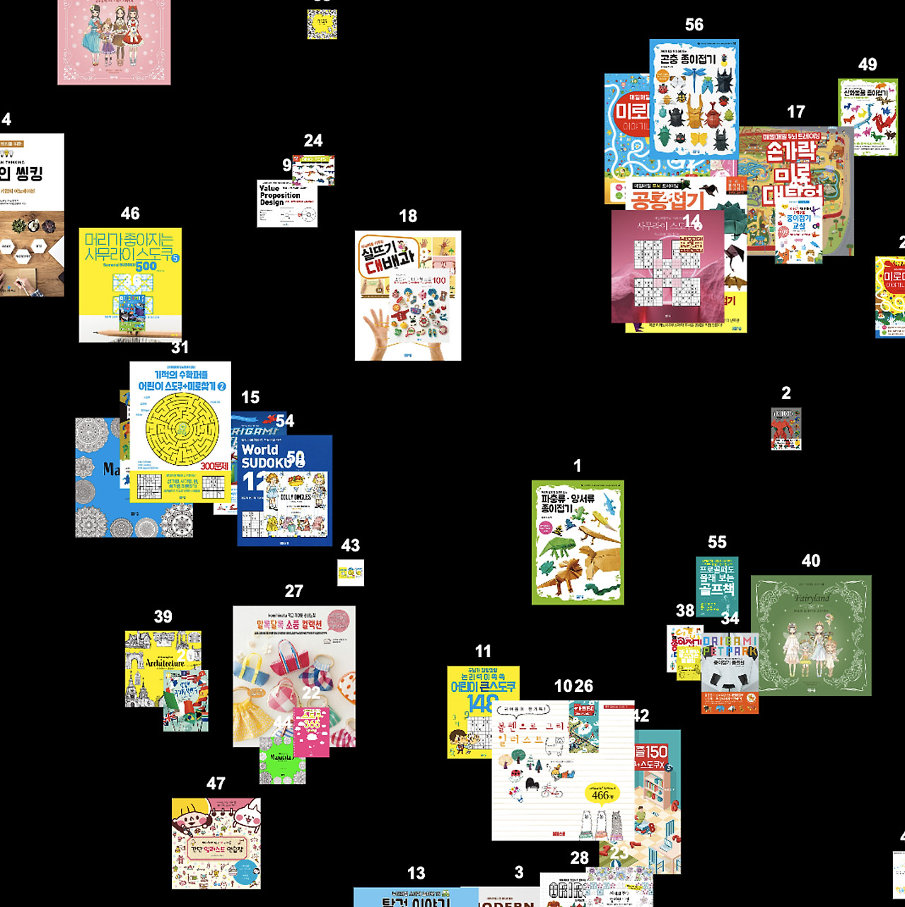 출판사 판매데이터로 만드는 게임 +영상