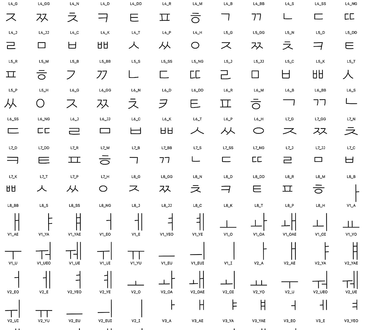 컴포넌트 기반 a9폰트 – 폰트 쉽게 만들기