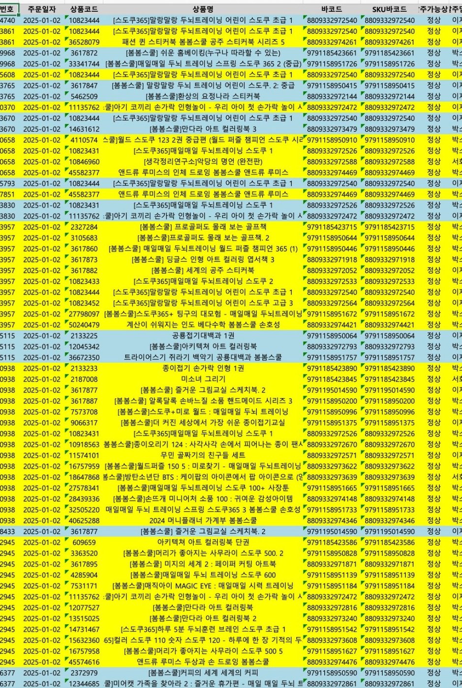 ERP를 조그마한 기능 단위로 쿠팡 자동 주문처리 프로그램 개발