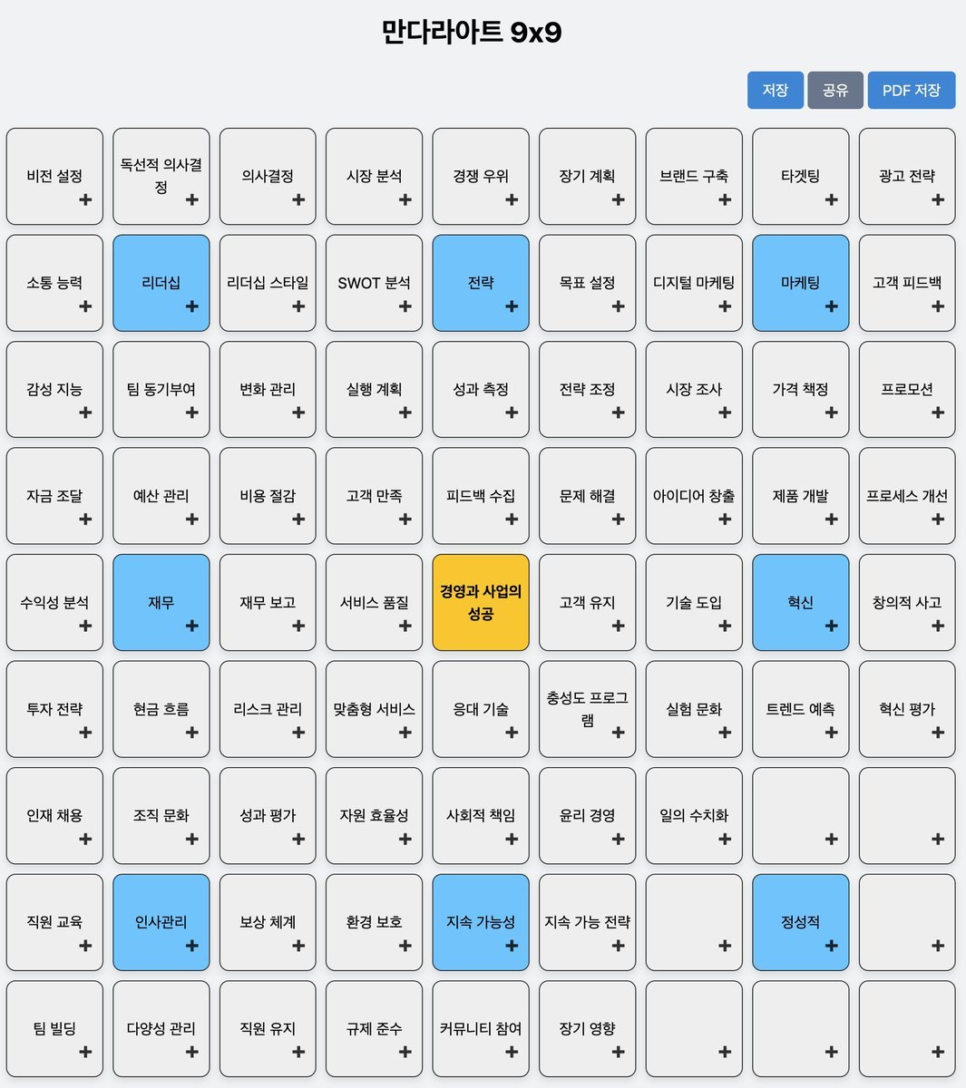 만다라트를 웹에서 채우기