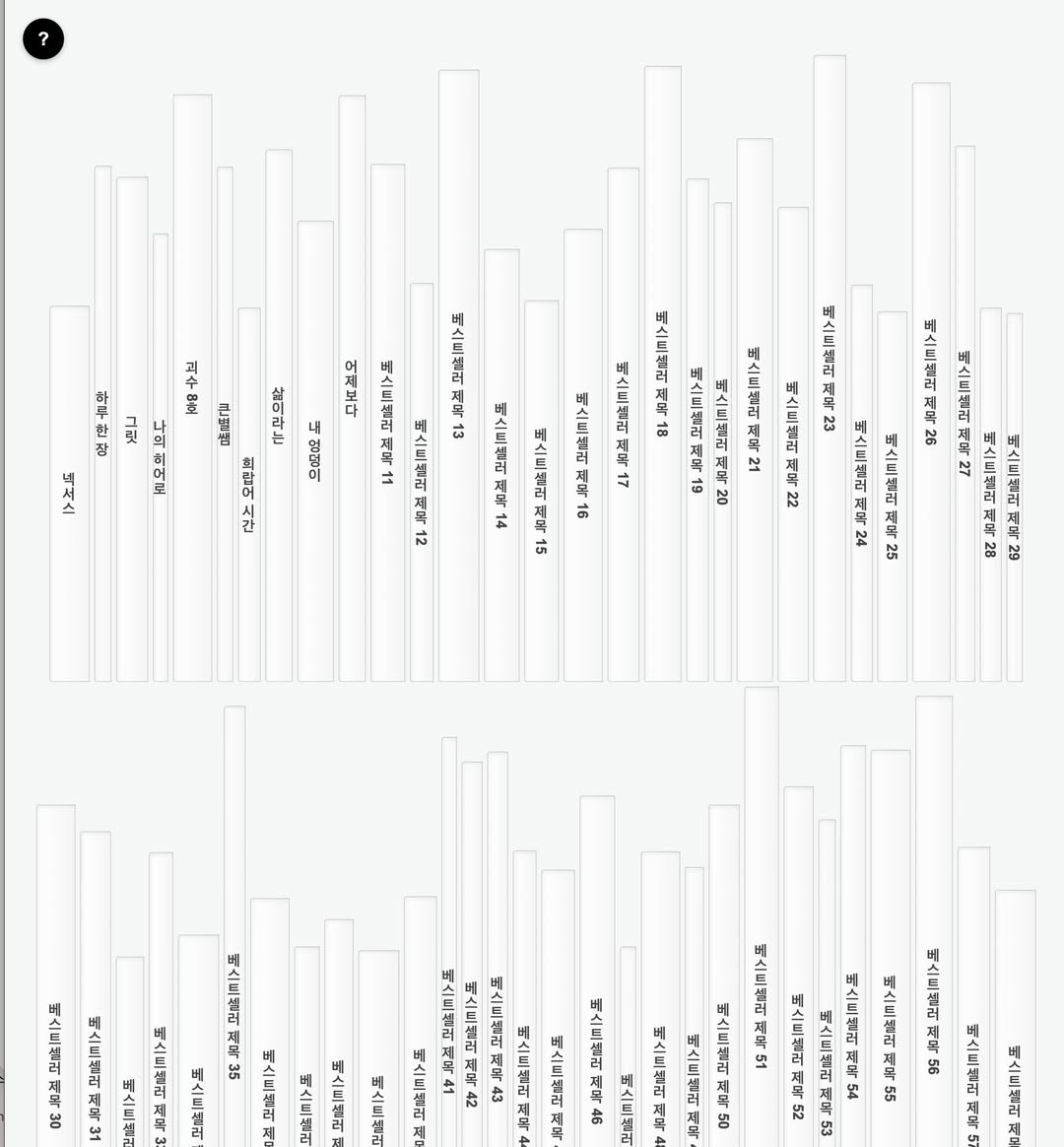 책등이 있는 책장 앱을 만들다가