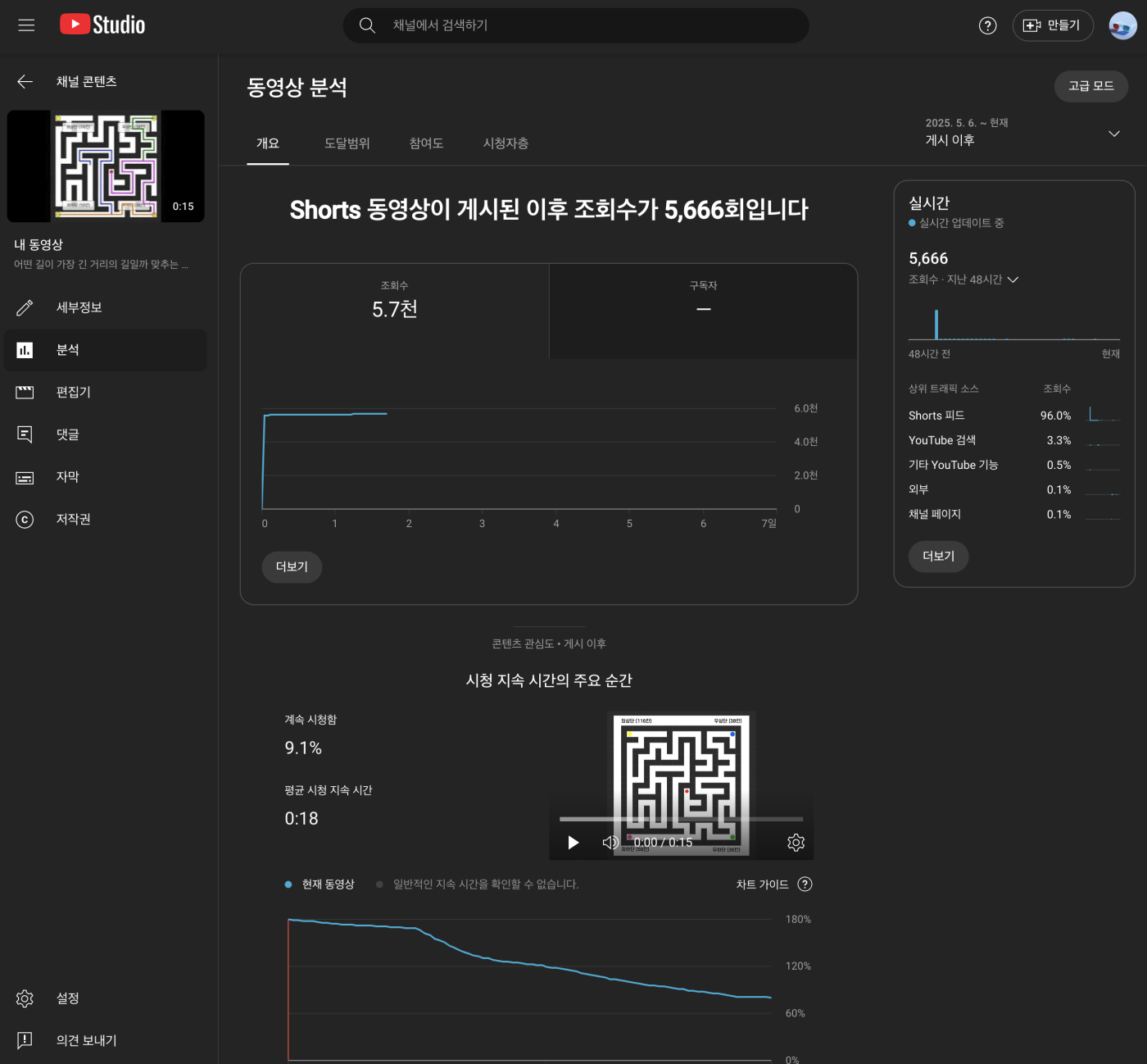 그래서 수학이 뭐에 쓰이는 건데? 1