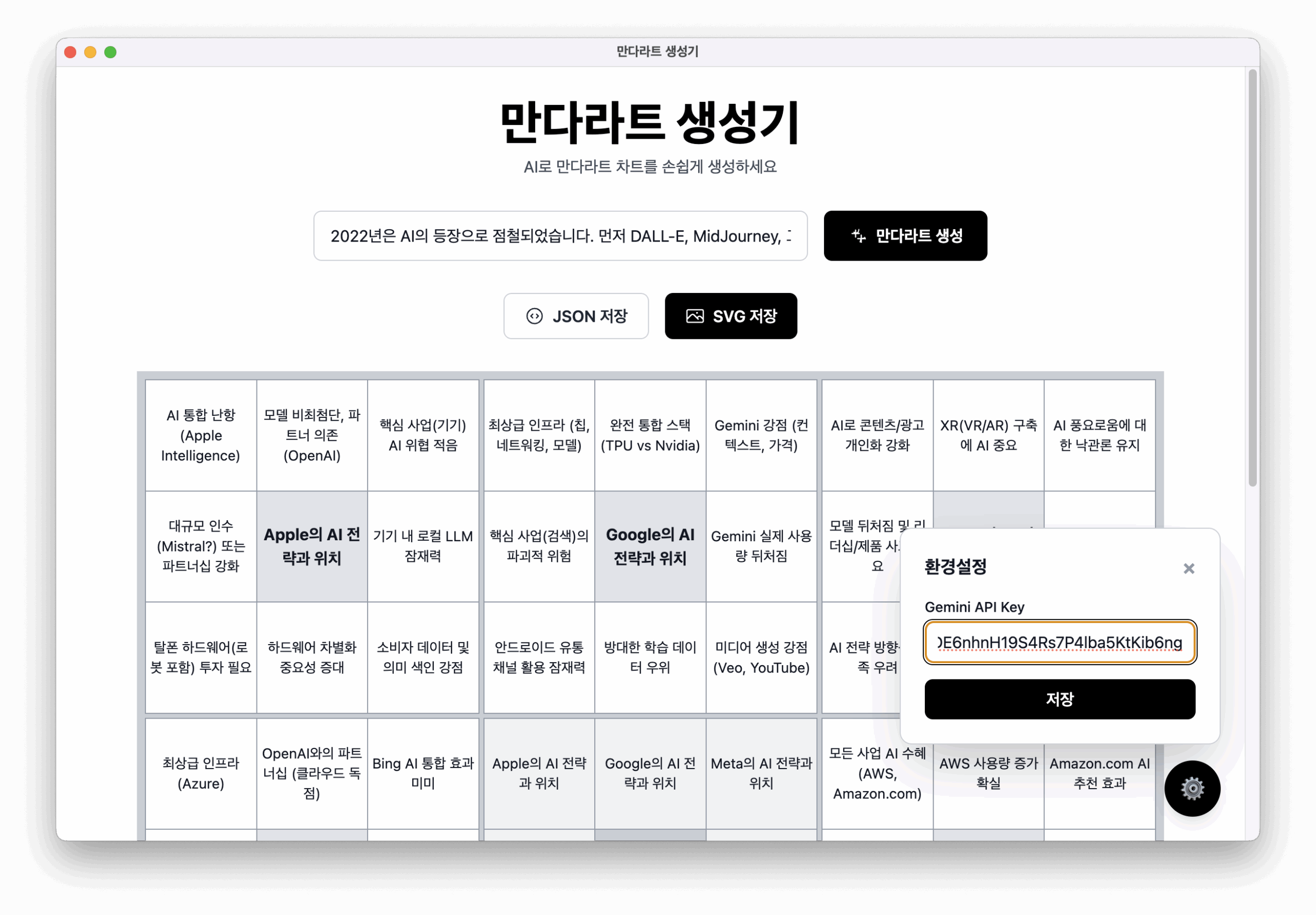 AI 기반 시각적 사고 정리 도구 ‘만다라트 생성기’