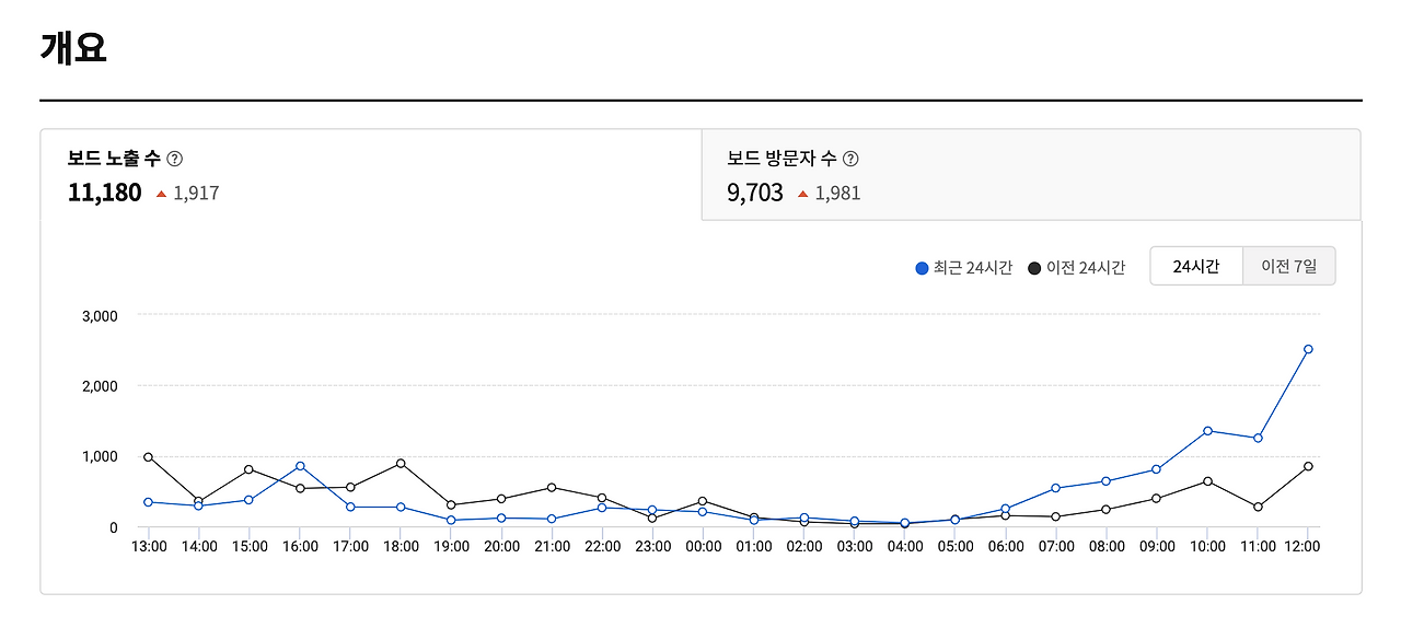 스크린샷 2021-09-25 오후 6.56.22.png