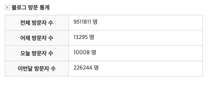 스크린샷 2021-09-25 오후 6.57.53.png