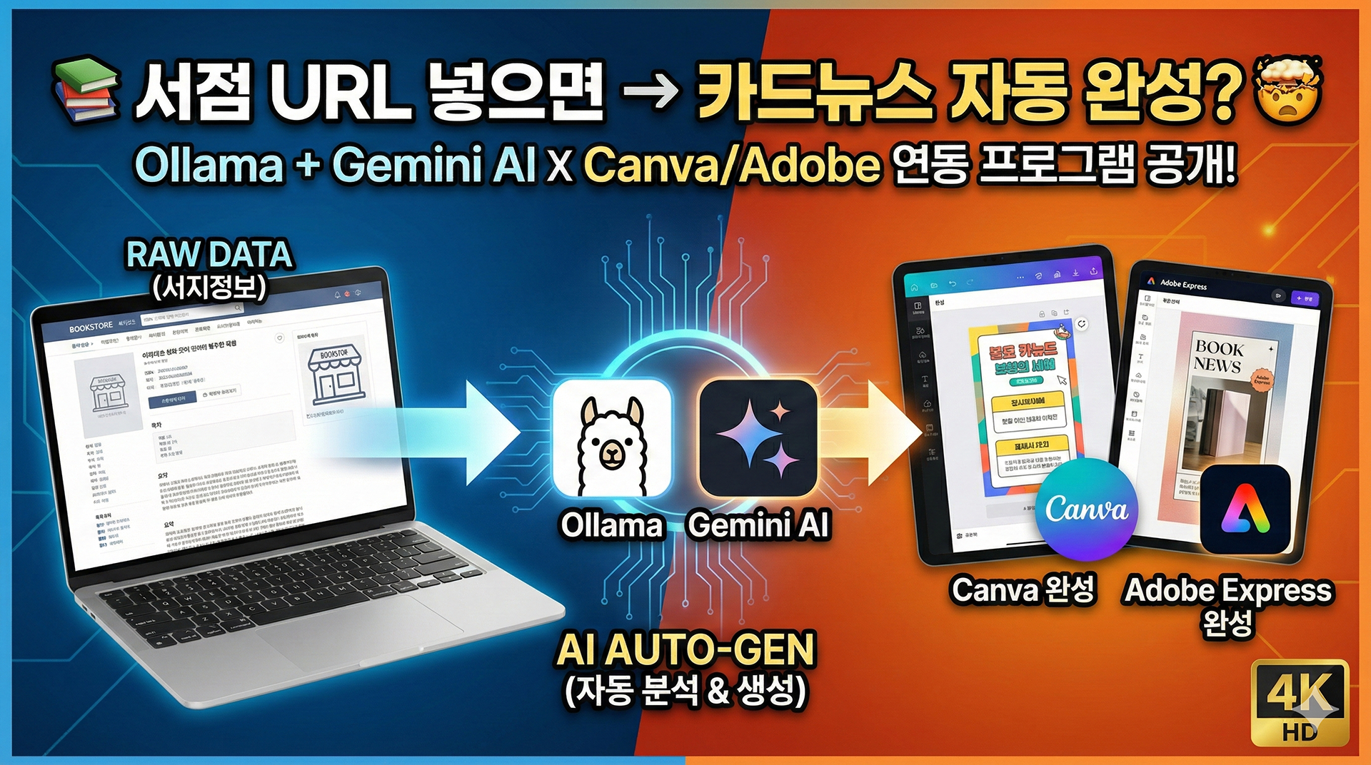 ollama geminiAI 도서 카드뉴스 생성기 프로그램 소개