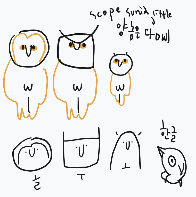 owl 올빼미, 부엉이, 소쩍새, 두견새